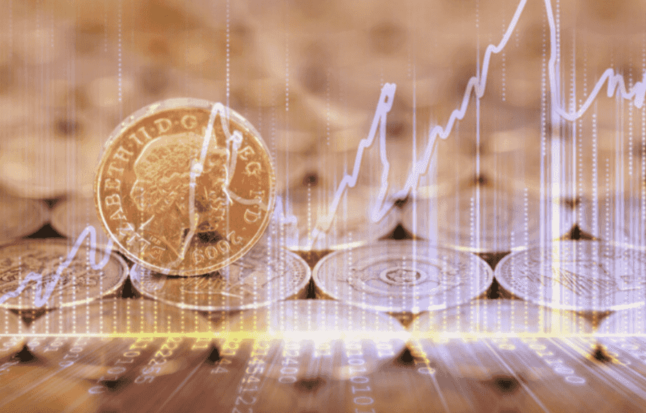 2026 人民币怎么走？中美利差 + 经济强度，两大关