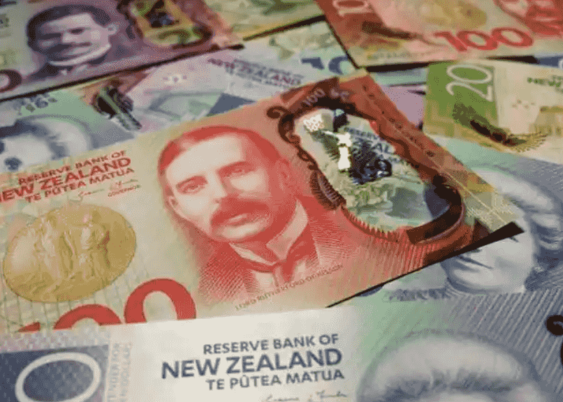 投机需要预测汇率吗