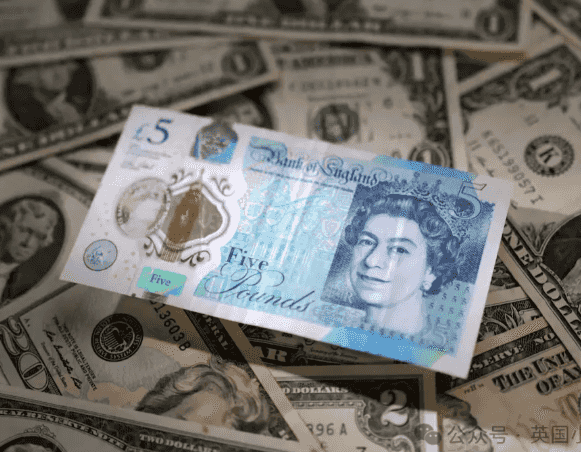 外贸看什么价汇率