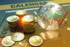 美元指数微跌，货币对强弱分化