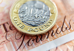 美元对日元的涨幅显著，日元近期持续走弱